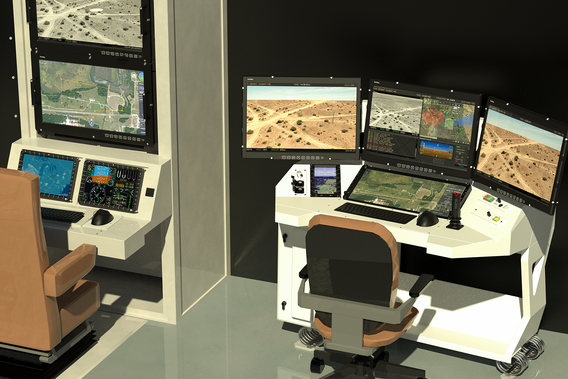 Ground Control Station (GCS)