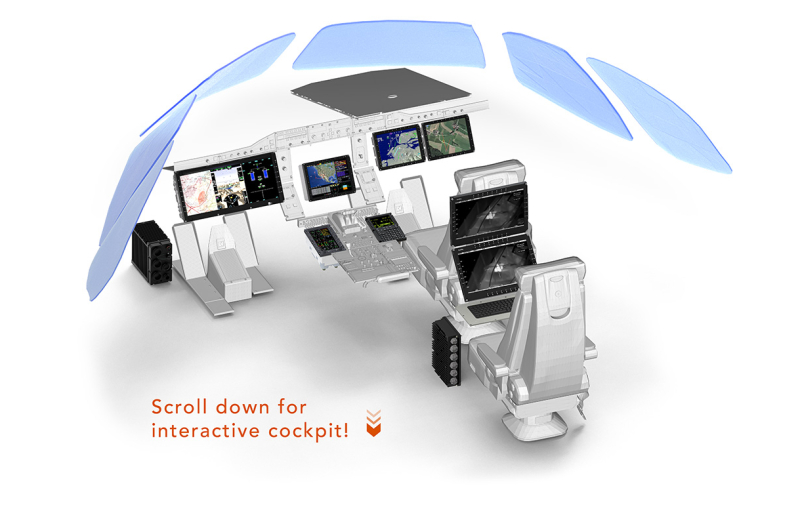 cockpit displays