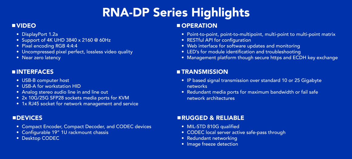 RNA