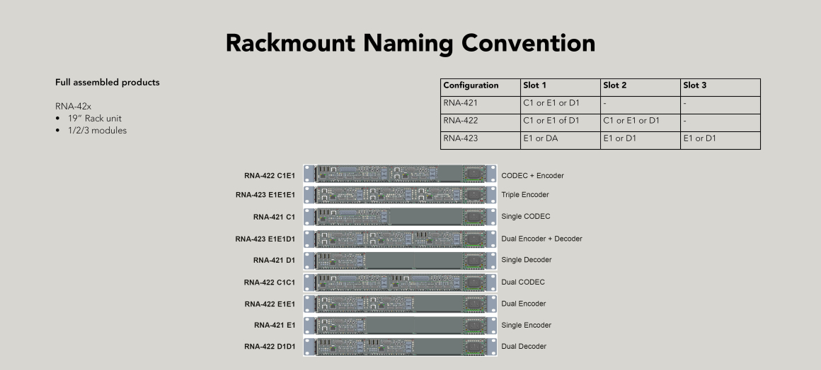 rna rackmount