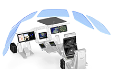 avionics displays for Ground control stations